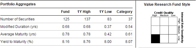 20160127_FD vs Debt Mutual Funds ICICI Flexible income plan