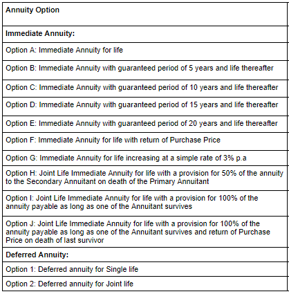 LIC Jeevan Shanti annuity variants