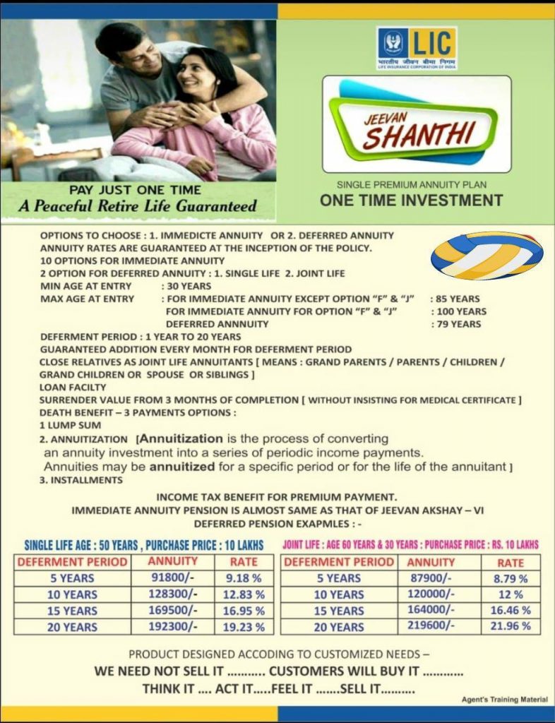 LIC jeevan shanti promotional material