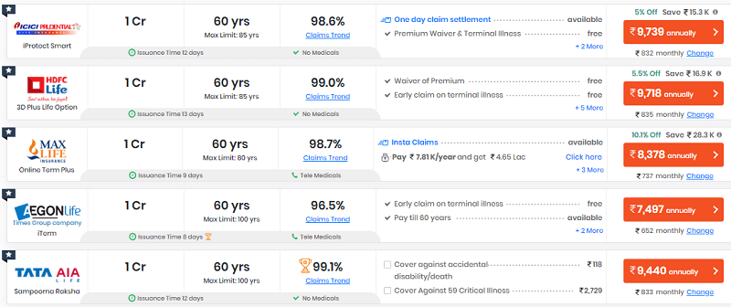 lic tech term plan 854 review features premium rates comparison