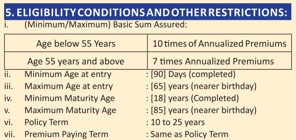 LIC SIIP systematic investment insurance plan plan 852