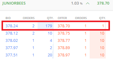 ETFs vs index funds
index funds vs etfs
expense ratio
tracking error
liquidity
ETF NAV