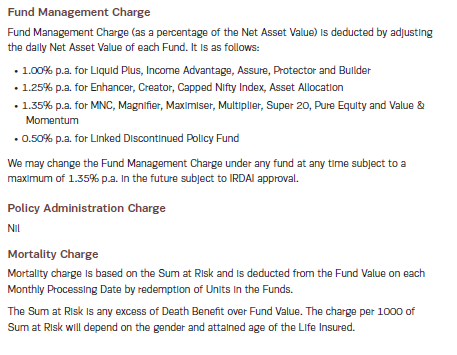 ABSLI Wealth infinia review
Aditya Birla Sun Life Insurance Wealth Infinia
product features